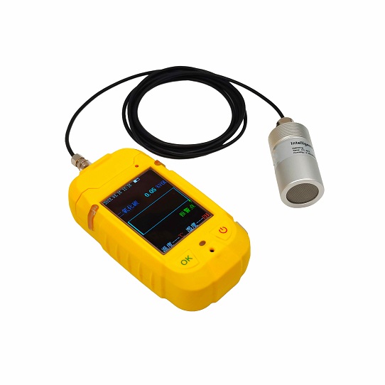 TCApro系列二氧化碳检测仪（用于CO2培养箱）